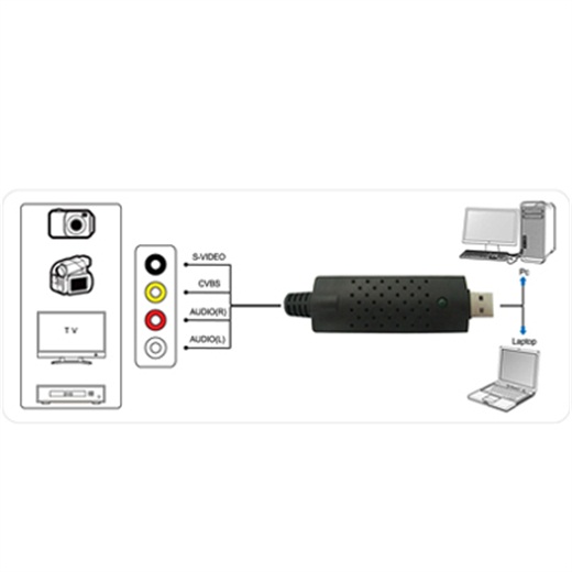 DIGITNOW USB 2.0 Video Capture Device 