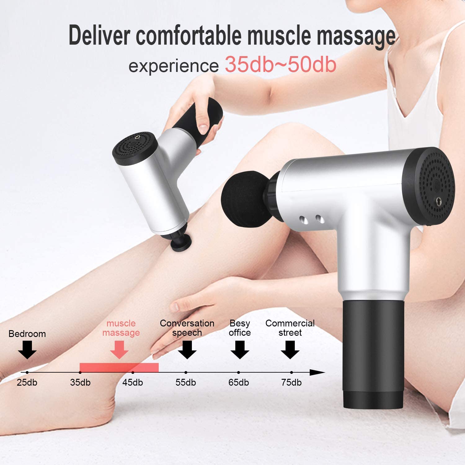 Cotsoco Massage Gun,Cordless Handheld Deep Tissue& Neck Back Muscle Massager, 3 Speeds Percussion Massage Device Super Quiet