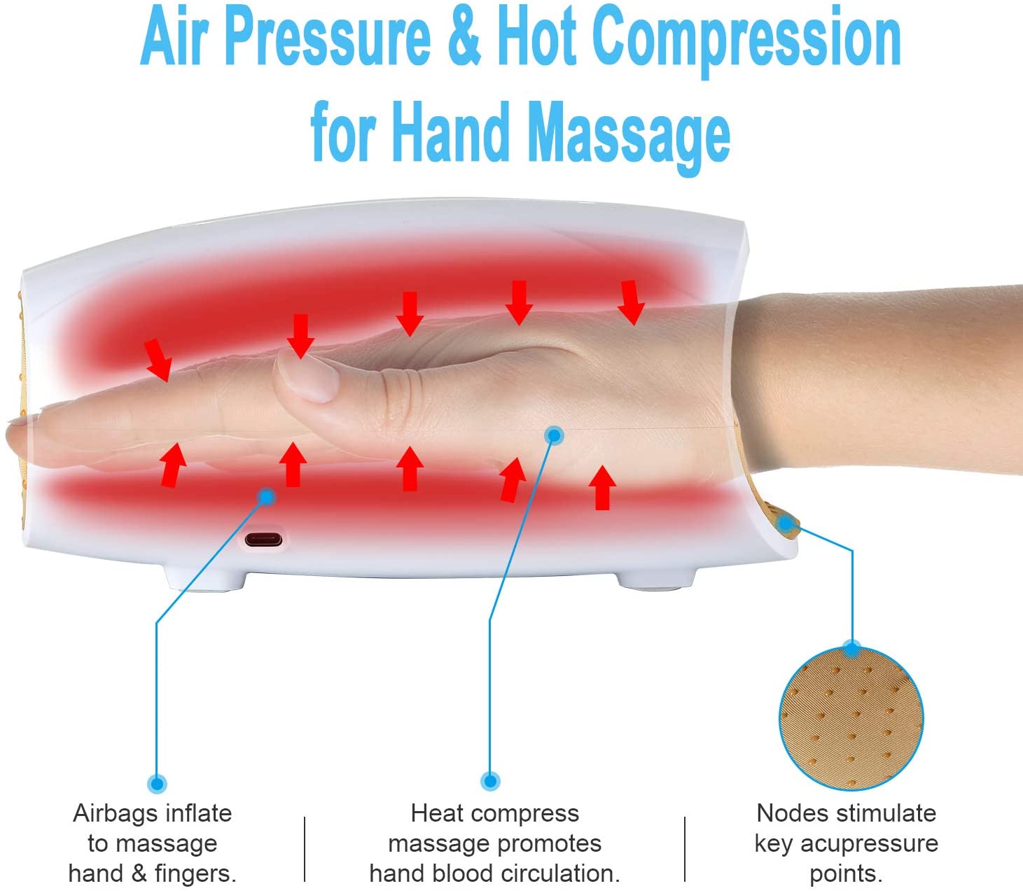 COTSOCO Electric Hand Massager - Cordless Hand Massager for Arthritis and  Carpal Tunnel, 6 Levels Hand Therapy with Heat and Compression, Hand and  Wrist Massager Machine for Pain Relief 