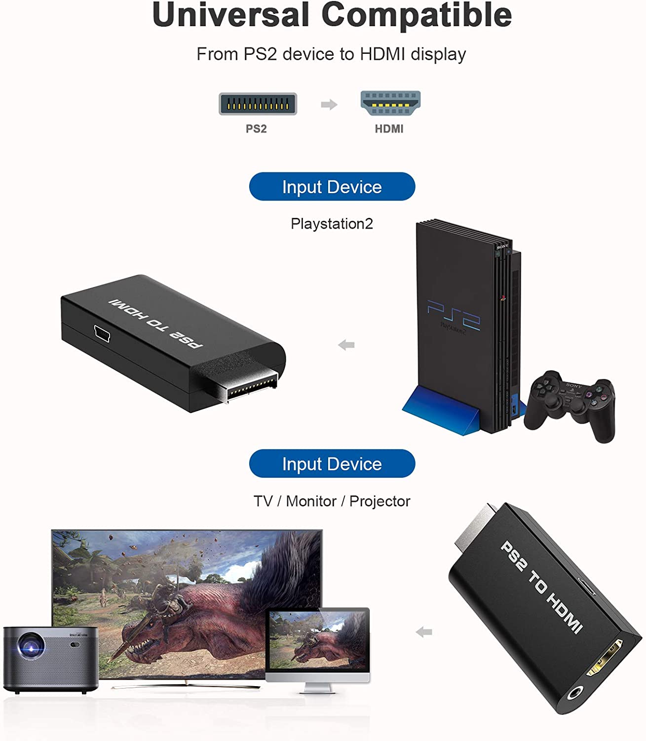 PS2 to HDMI Converter Adapter, Rybozen PS2 to HDMI Video Converter with 3.5mm Audio Output Cable for HDTV HDMI Monitor AV to HDMI Signal Transfer Adapter, Supports All Playstation 2 Display Modes