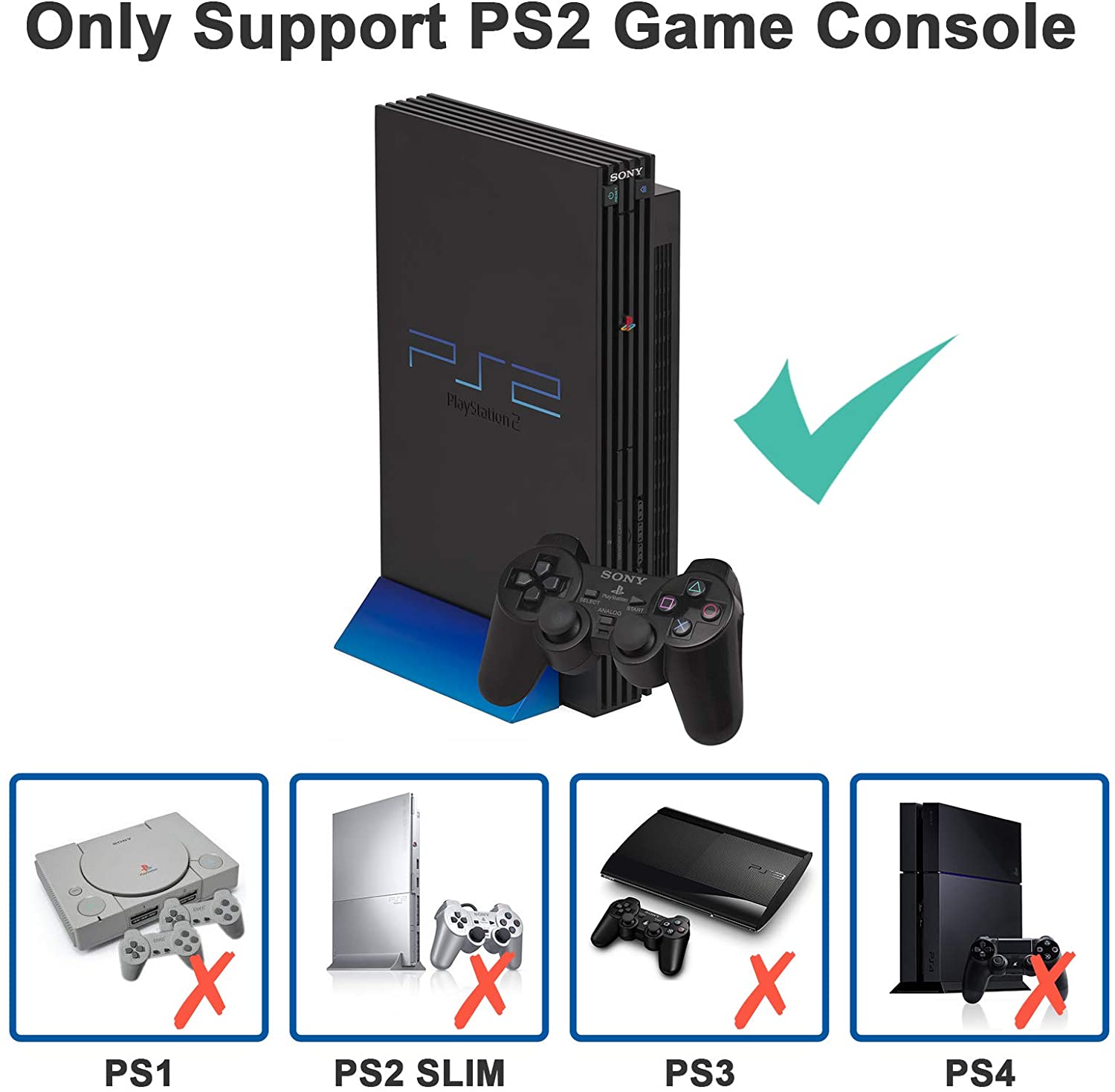 PS2 to HDMI Converter Adapter, Video Converter PS2 to HDMI