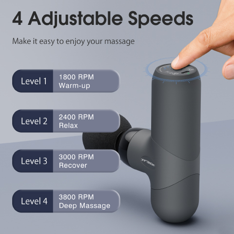 Morelax Mini Massage Gun, Percussion Muscle Massager for Back Pain Relief, Compact Sports Travel Massage Gun with 6 Massage Heads 4 Speeds, Gift for Her, Home, Athletes